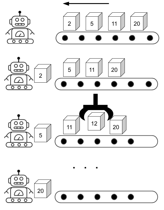 des